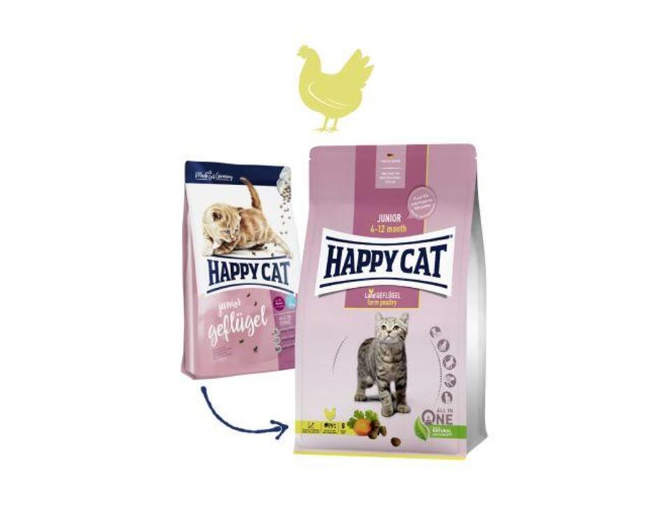 Happy Cat Junior Land Geflügel / Drůbež